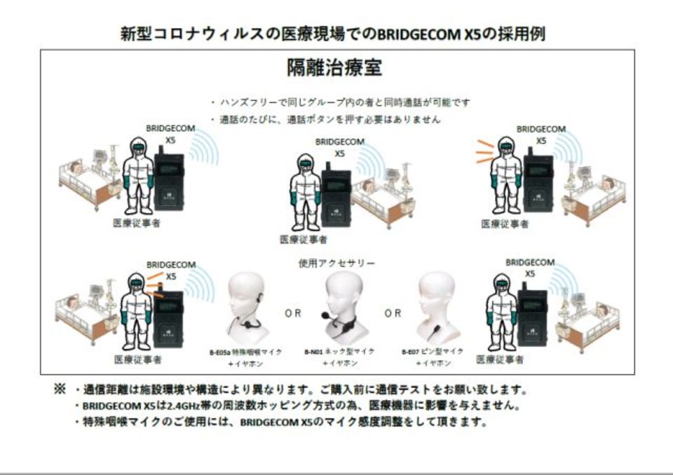 医療現場での無線機採用例の画像